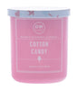 Cotton Candy - Mini